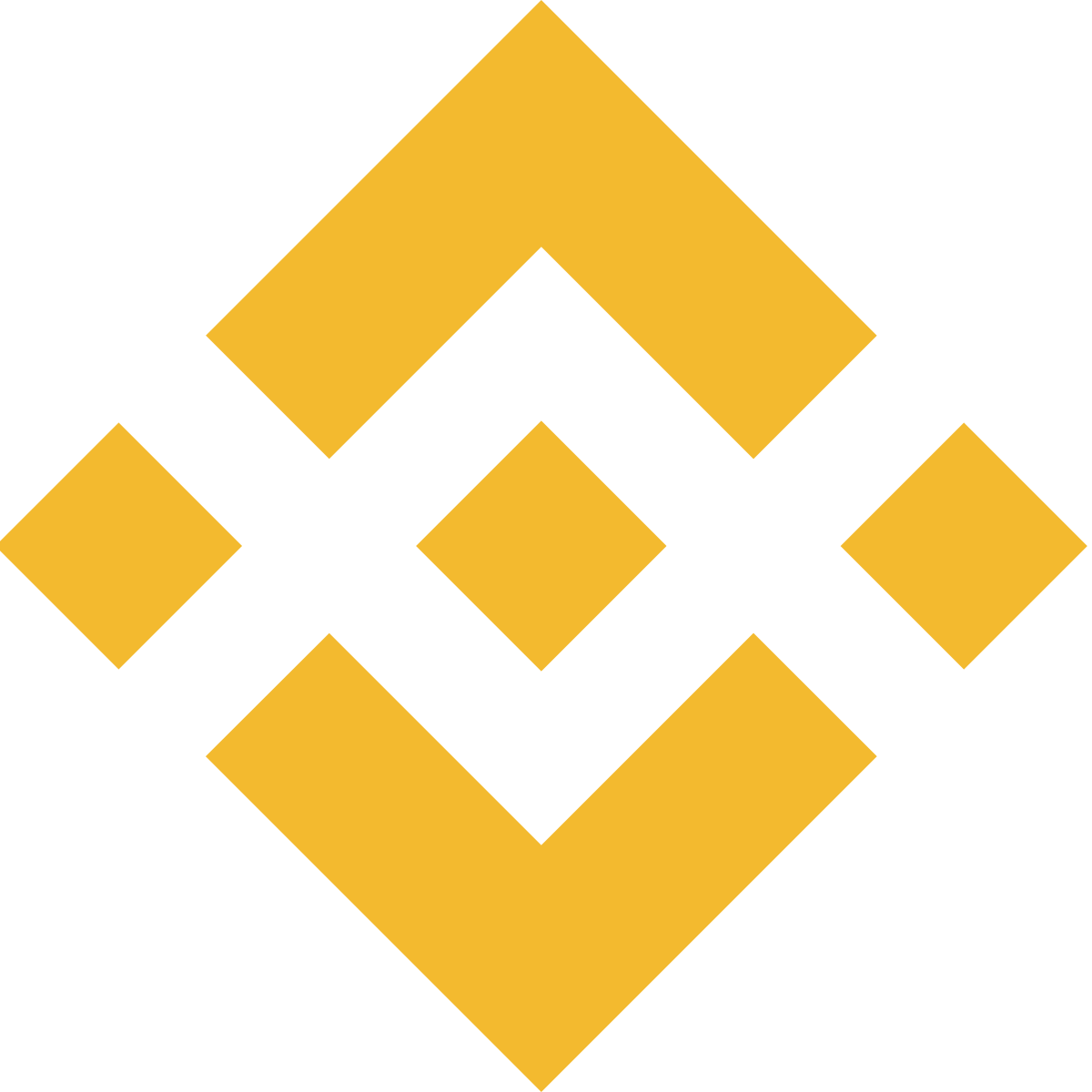 BINANCE BSC